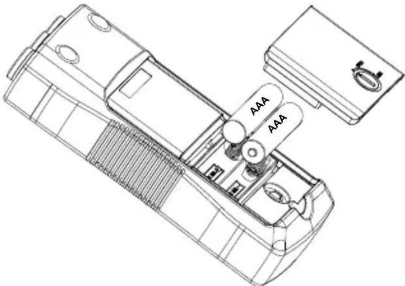 Amprobe PRM6 - Warning - 2