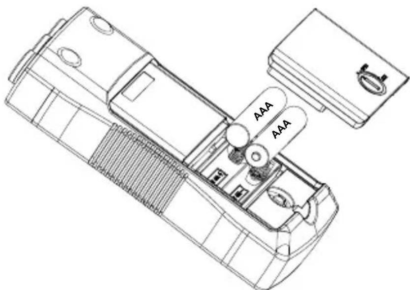 Amprobe PRM6 - Avtissement - 2