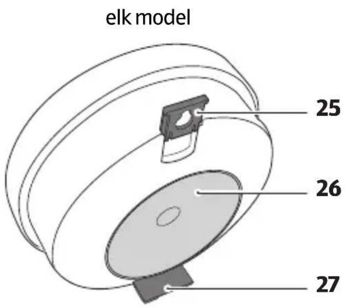 Krontaler GTWCBC - Inhoud van de levering/ Onderdelen product - 3
