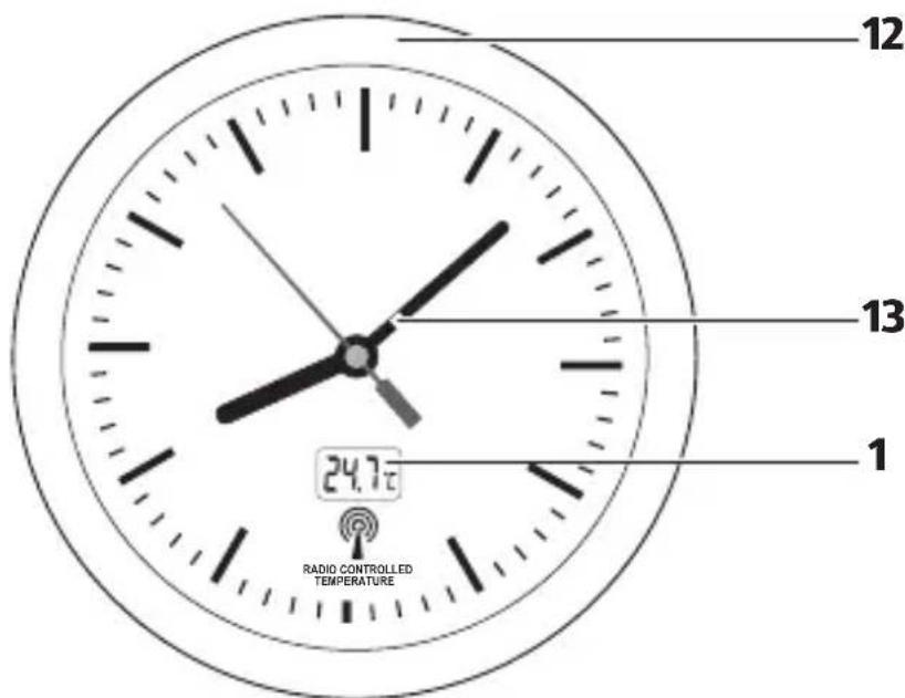 Krontaler GTWCBC - Contenu du colis / Composants de l'appareil - 2