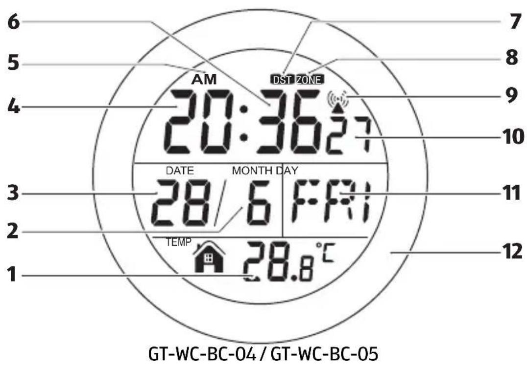 Krontaler GTWCBC - Lieferumfang/Teilebezeichnung - 1