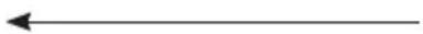 Maginon LW15 - EQUIPMENT DESCRIPTION - 7