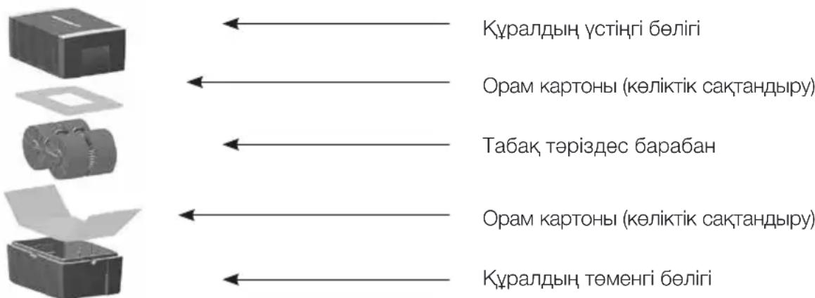 Maginon LW15 - ҚұРЫЛғЫНЫң СИПАТТАМАСЫ - 1