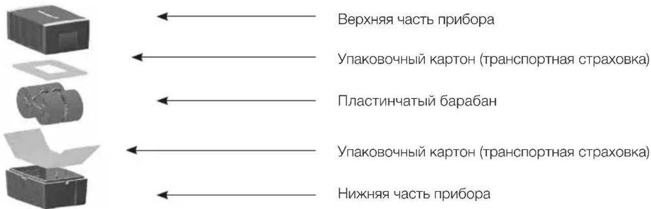 Maginon LW15 - ОПИСАНИЕ УСТРОЙСТВА - 1