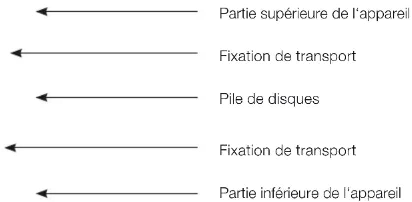 Maginon LW15 - TABLE DES MATIÈRES - 1