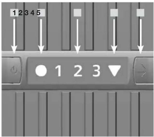 Maginon LW15 - MANÖVERPANEL - 1