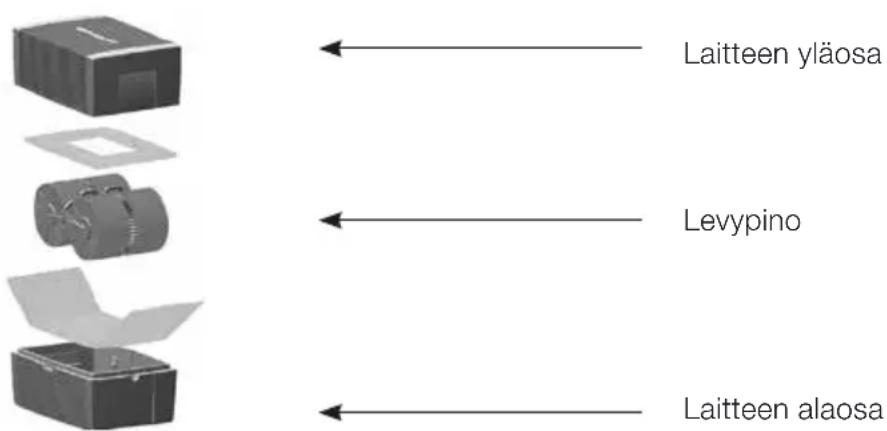 Maginon LW15 - LAITTEEN KUVAUS - 1