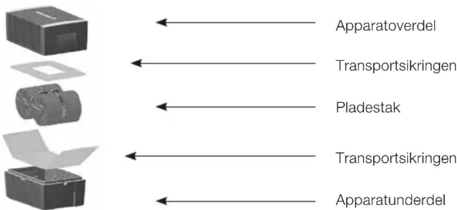 Maginon LW15 - APPARATBESKRIVELSE - 1