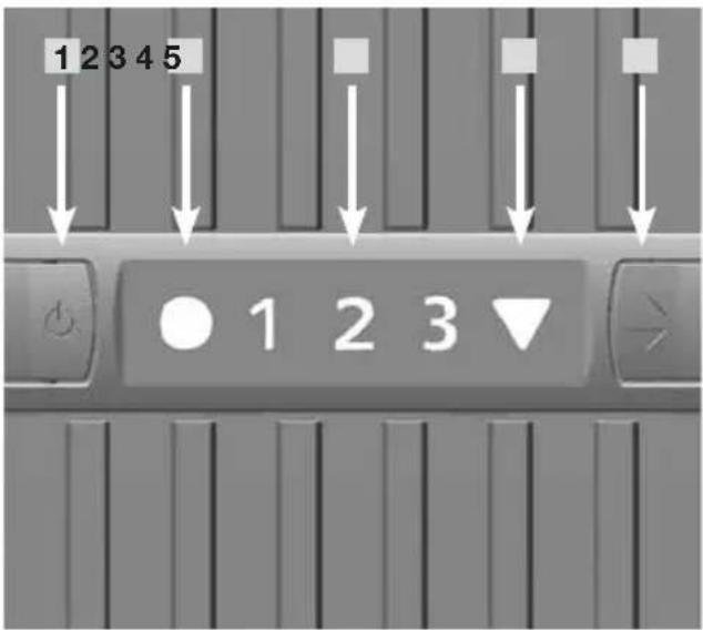 Maginon LW15 - KEZELŐFELÜLET - 1