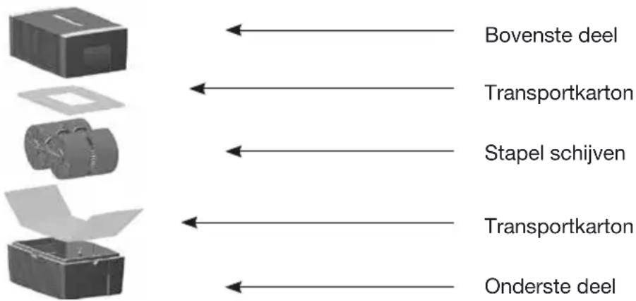 Maginon LW15 - APPARAATOMSCHRIJVING - 1