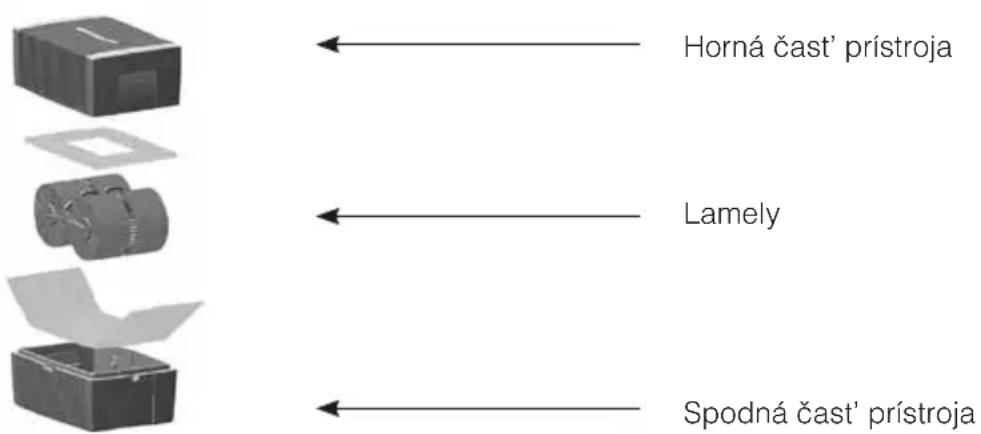Maginon LW15 - OPIS PRÍSTROJA - 1
