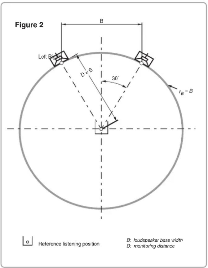 FOSTEX PM0.5d - Additional Information - 2