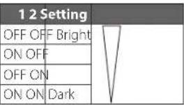 FOSTEX RM3DT - DIP switch settings - 6