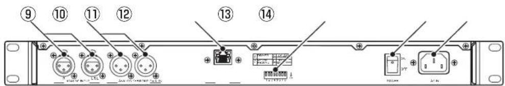FOSTEX RM3DT - Rückseite - 1