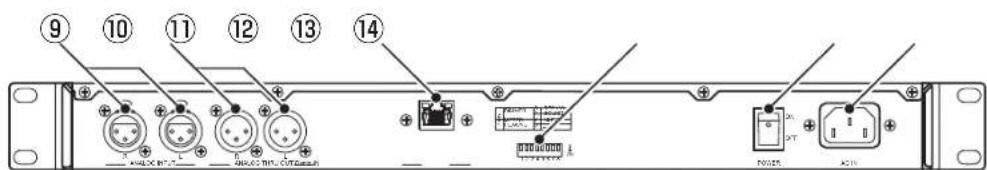 FOSTEX RM3DT - Back - 1