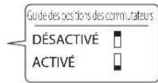 FOSTEX RM3DT - Réglages des commutateurs DIP - 2