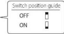 FOSTEX RM3DT - DIP switch settings - 4