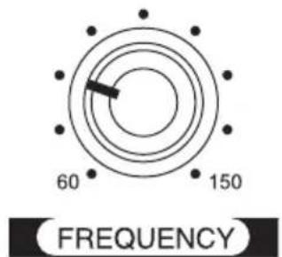 FOSTEX PMSUBmini2 - Lors de la connexion au PM0.1 - 1