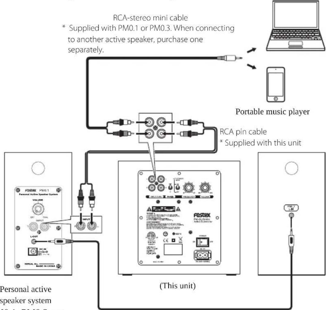 FOSTEX PMSUBmini2 - (Connection example) - 1