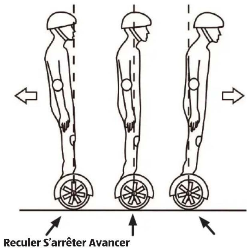 Maginon BC65 - Balance Scooter BC-65 Cruise - 1