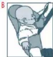 JANE Travel - COMMENT GARANTIR UNE POSITION SÛRE DU BÉBÉ DANS LE PORTE-BÉBÉ - 2