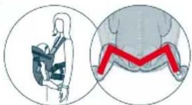 JANE Travel - COMMENT GARANTIR UNE POSITION SÛRE DU BÉBÉ DANS LE PORTE-BÉBÉ - 6