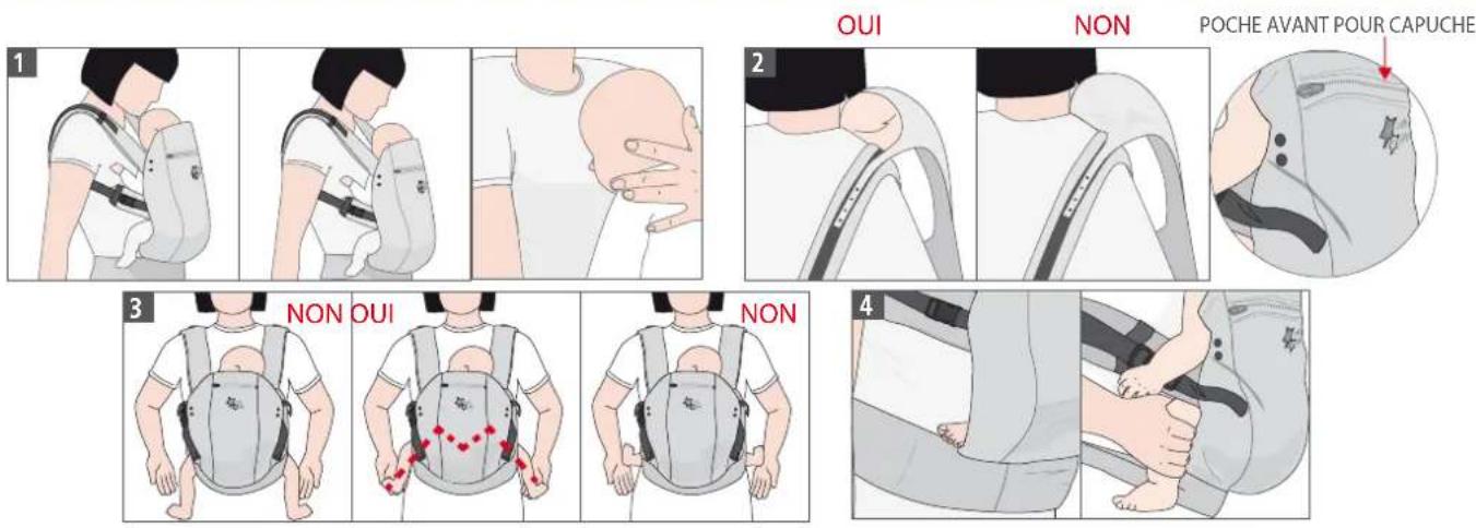 JANE Like - DANS QUELLE POSITION DOIS-JE PORTER MON BÉBÉ? - 1