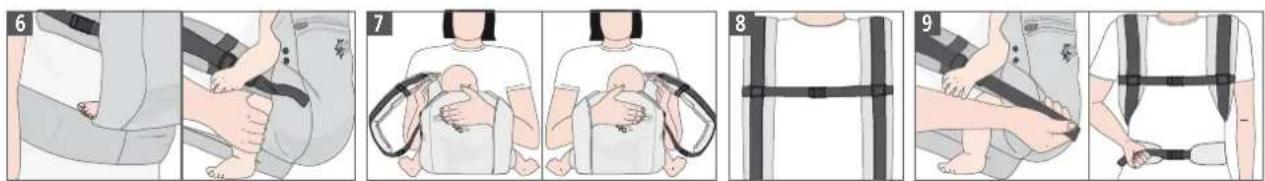 JANE Like - FIRST STAGE WITH INSERT / CERVICAL PROTECTOR - 2