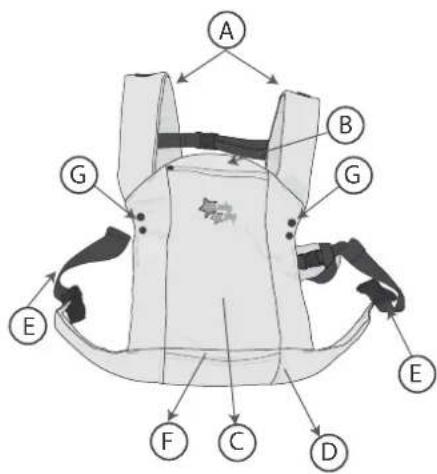 JANE Like - PARTES - 1