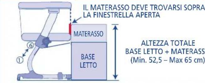 JANE Babyside - Smontaggio del rivestimento - 9