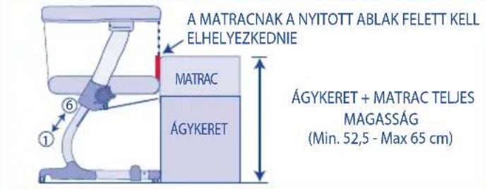 JANE Babyside - EGYUTTALVOS MOD - KOMPATIBILITASI TÁBLAZAT - 1