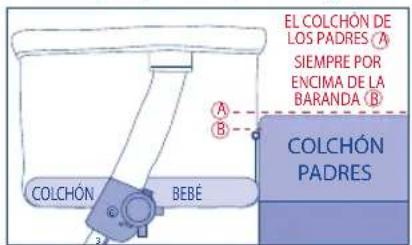 JANE Babyside - RECOMENDACIONES Y ADVERTENCIAS MODO COLECHO - 1