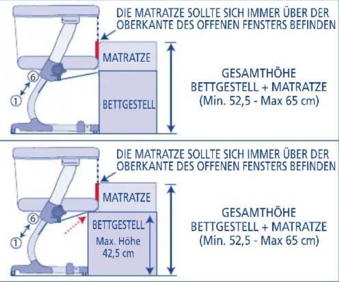 JANE Babyside - BEISTELLBETTMODUS - 2