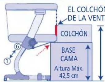 JANE Babyside - COLECHO - TABLA DE COMPATIBILIDAD - 2