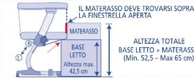JANE Babyside - Smontaggio del rivestimento - 10