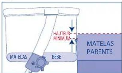 JANE Babyside - RECOMMANDATIONS ET AVERTISSEMENT EN MODE CO-DODO - 2