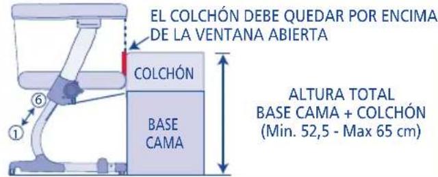 JANE Babyside - COLECHO - TABLA DE COMPATIBILIDAD - 1