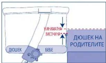 JANE Babyside - PENOPbKN IN PEPdynPEKDEHn3A IIOJ3BAHE KATO KPEBATy INPCTABKA - 2