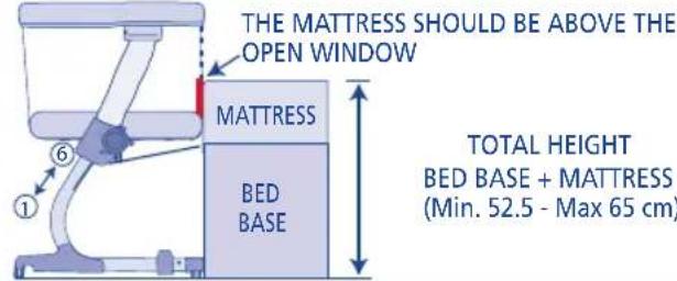 JANE Babyside - CO-SLEEPING-COMPATIBILITY TABLE - 1