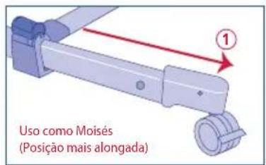 JANE Babyside - DESMONTAGEM DO MINI BERCO: - 8