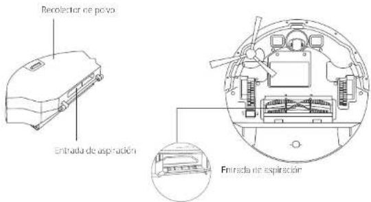 eufy RoboVac G20 - Anatomía del RoboVac - 4