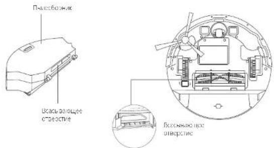 eufy RoboVac G20 - Γ.BcacbBAIOueeOTBepCTne - 1