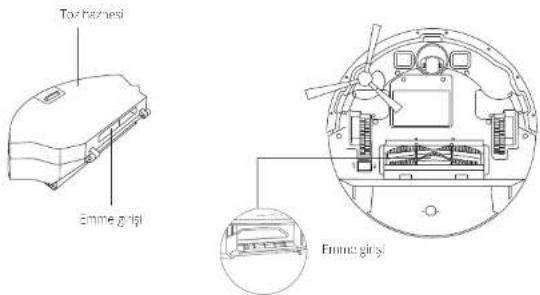 eufy RoboVac G20 - RoboVac Anatomisi - 4