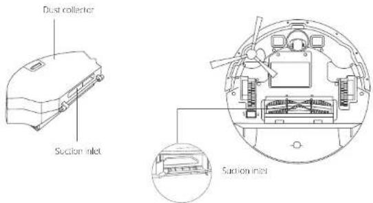 eufy RoboVac G20 - RoboVac Anatomy - 4