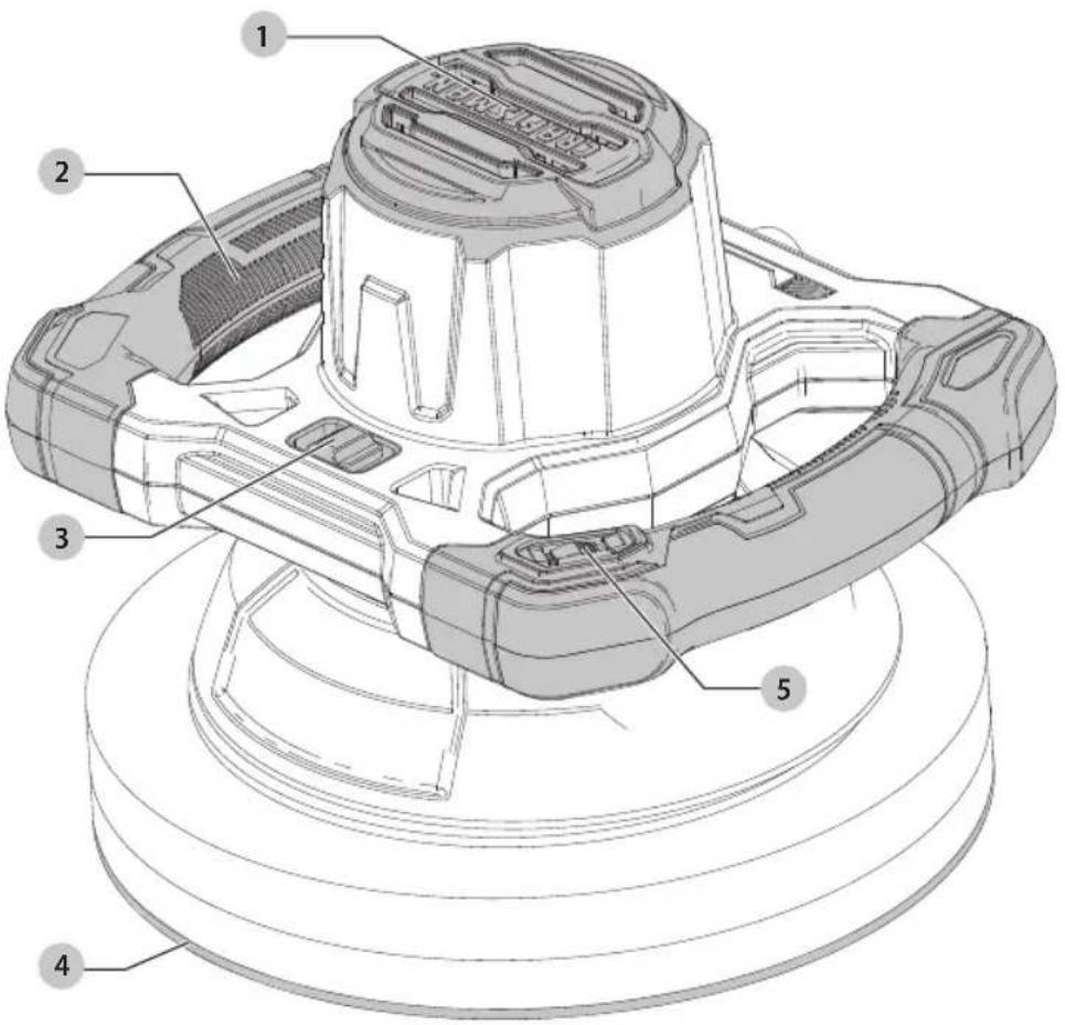 Craftsman CMEE100 - Définitions : symboles et termes d'alarmes sécurité - 1