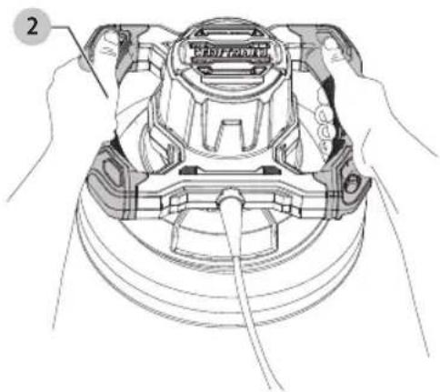 Craftsman CMEE100 - Posición Adecuada de las Manos (Fig. B) - 1