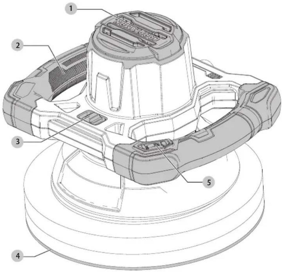 Craftsman CMEE100 - Definiciones: Símbolos y Palabras de Alerta de Seguridad - 1