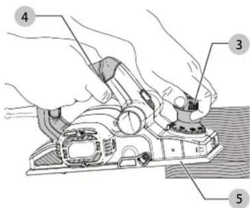 Craftsman CMEW300 - Proper Hand Position (Fig. G) - 1