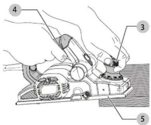 Craftsman CMEW300 - Position correcte des mains (Fig. G) - 1