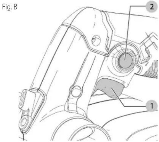 Craftsman CMEW300 - (Fig. B) - 1
